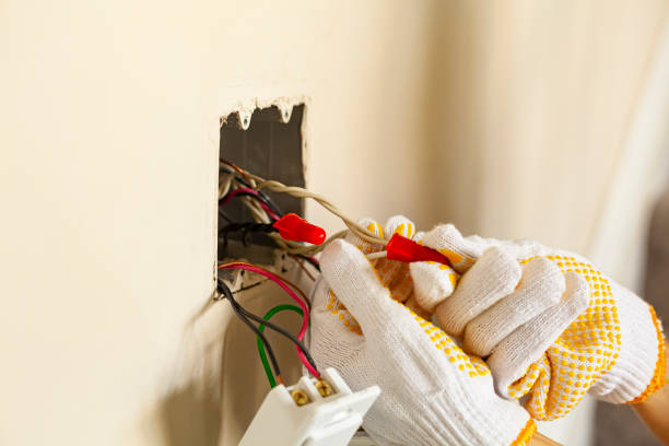 Best Surge Protection Installation  in Woodway, TX